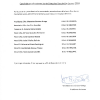 PUBLICACIN PROVISIONAL DE CANDIDATURAS ELECCIONES JUNTA DIRECTIVA